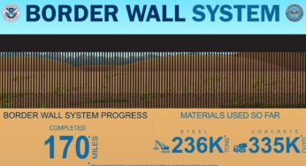 Trump rolls out new border wall construction website