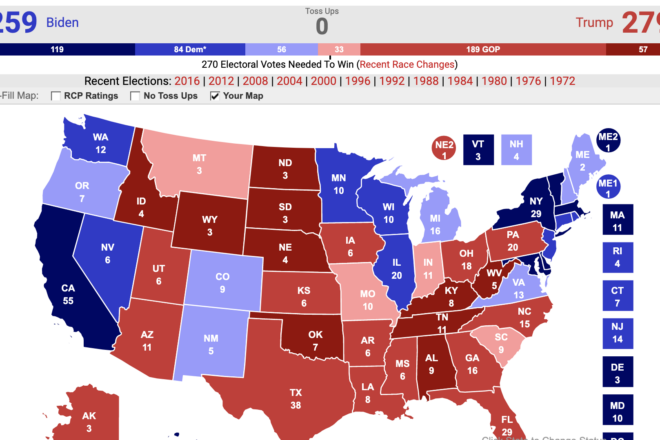 JUICE - Florida Politics' Juicy Read -10.28.20 - Election Day Prediction - Rubio Called A Liar - Muarsel-Powell Falsely Accuses Rubio - Biden, Scott, DWS- More...