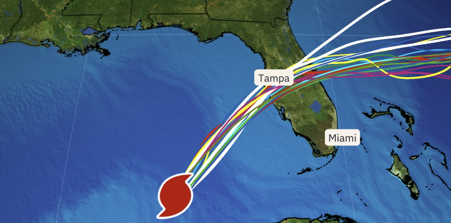 Hurricane Milton